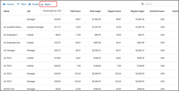 Employee payroll report
