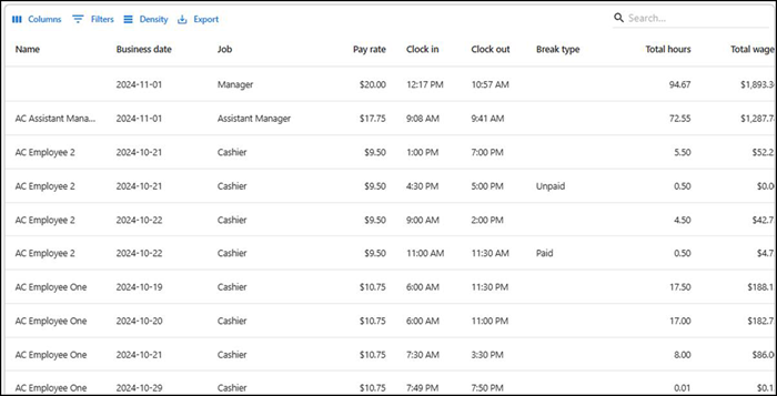 Employee payroll report detailed view