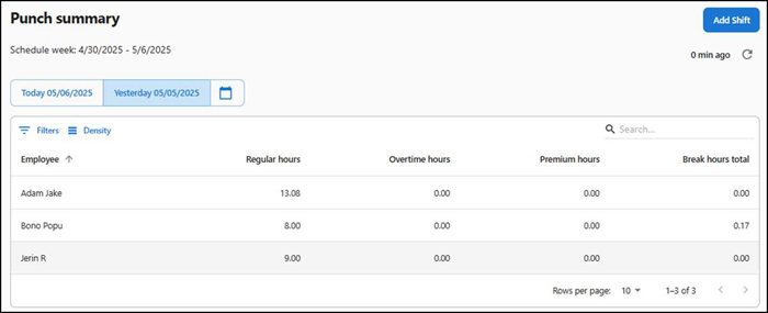 Shift details of an employee