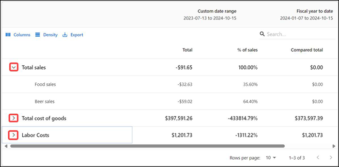Profit and loss report options screen