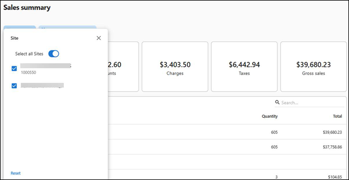 Sales summary site options
