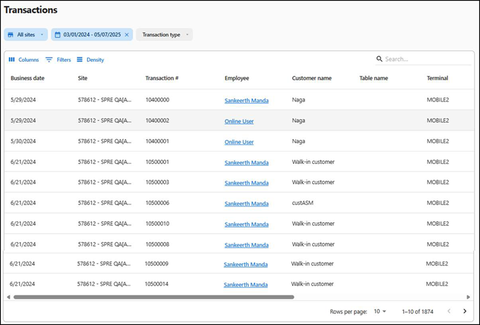 Transactions report