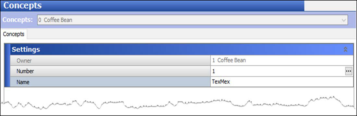 Sample of concepts function