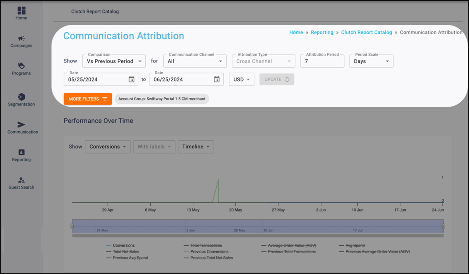 Communication Attribution Filter Selections