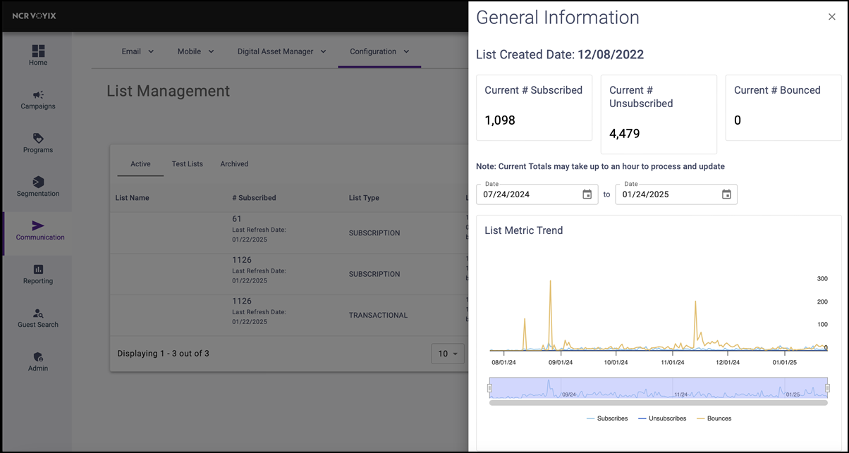 Viewing List Metrics