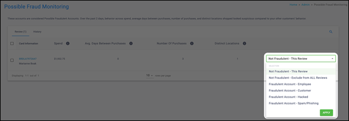 Sample screen of fraud monitoring