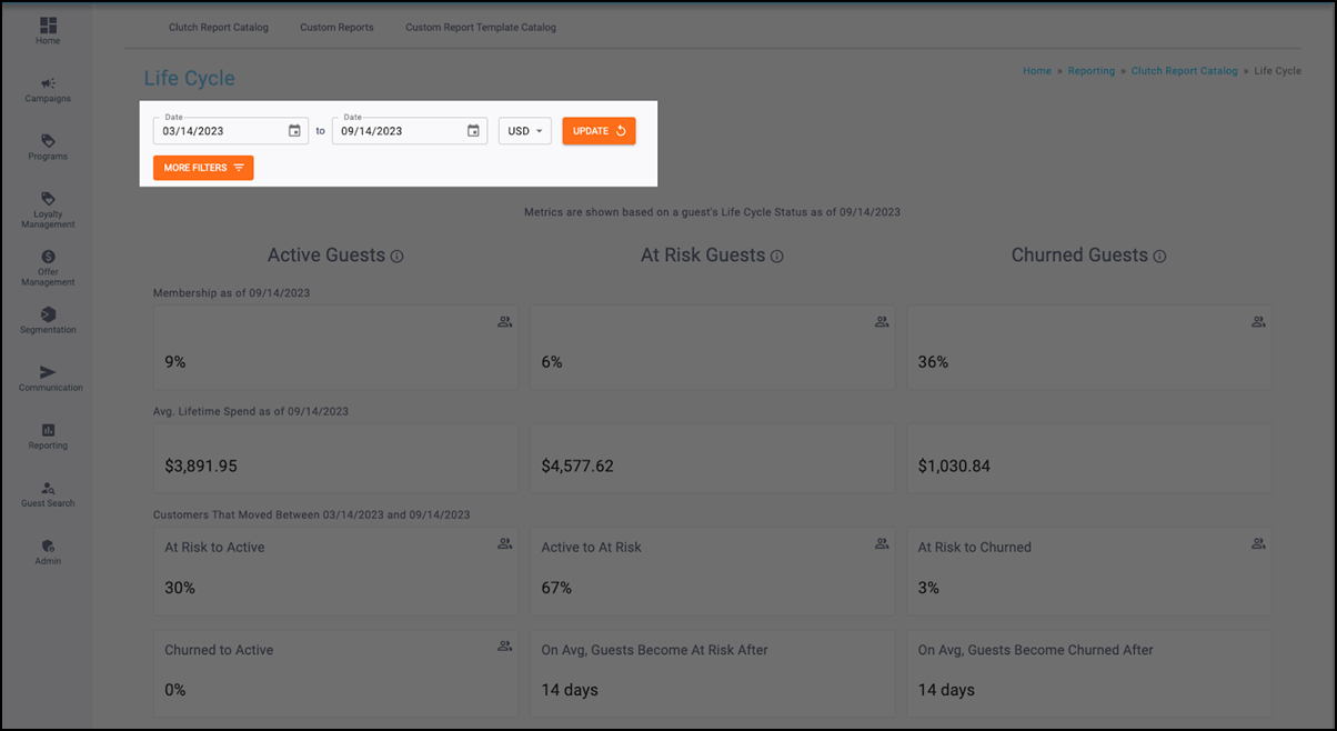 Currency selector filter