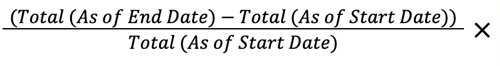 Growth % Calculation