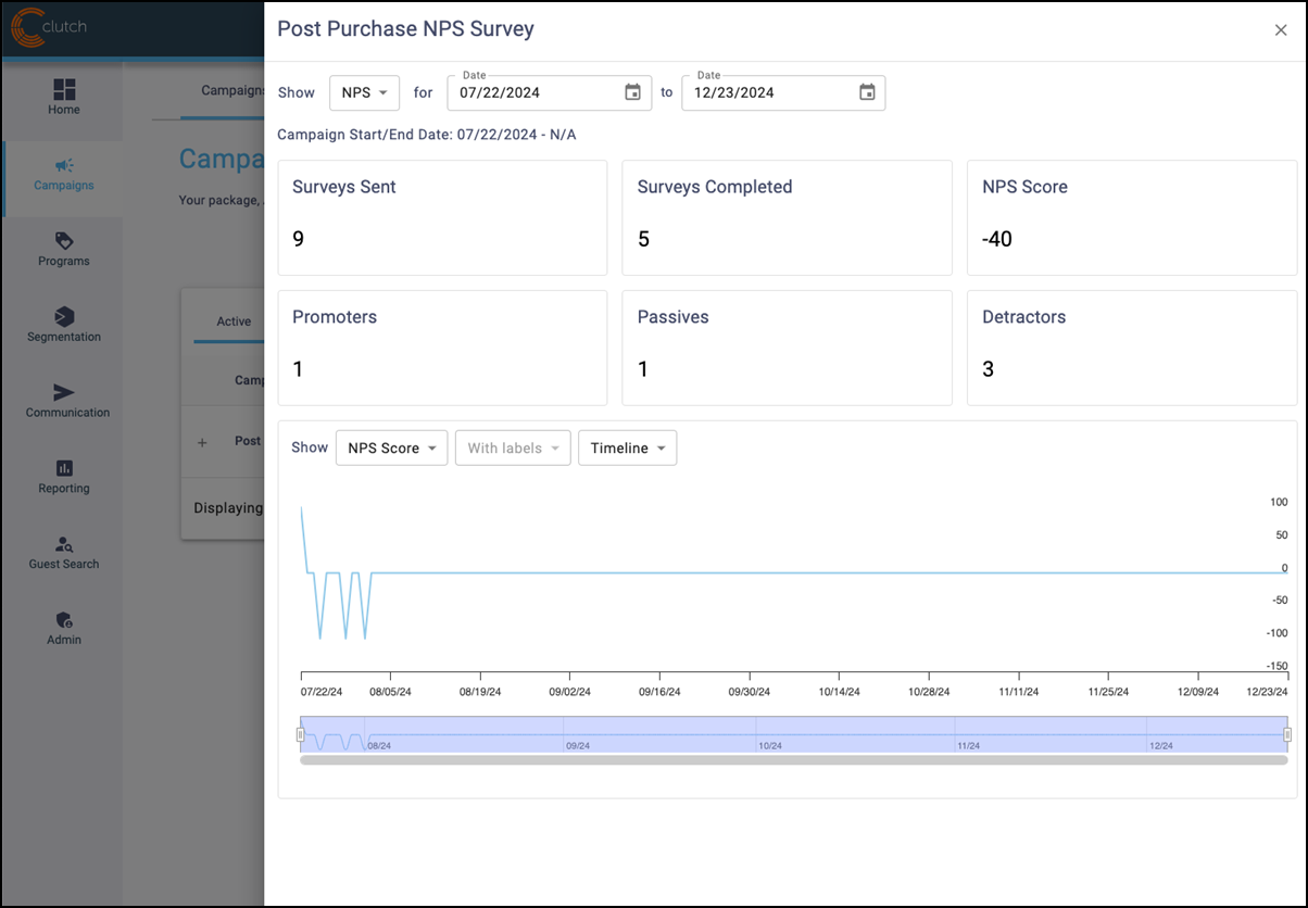 Sample of Available Metrics