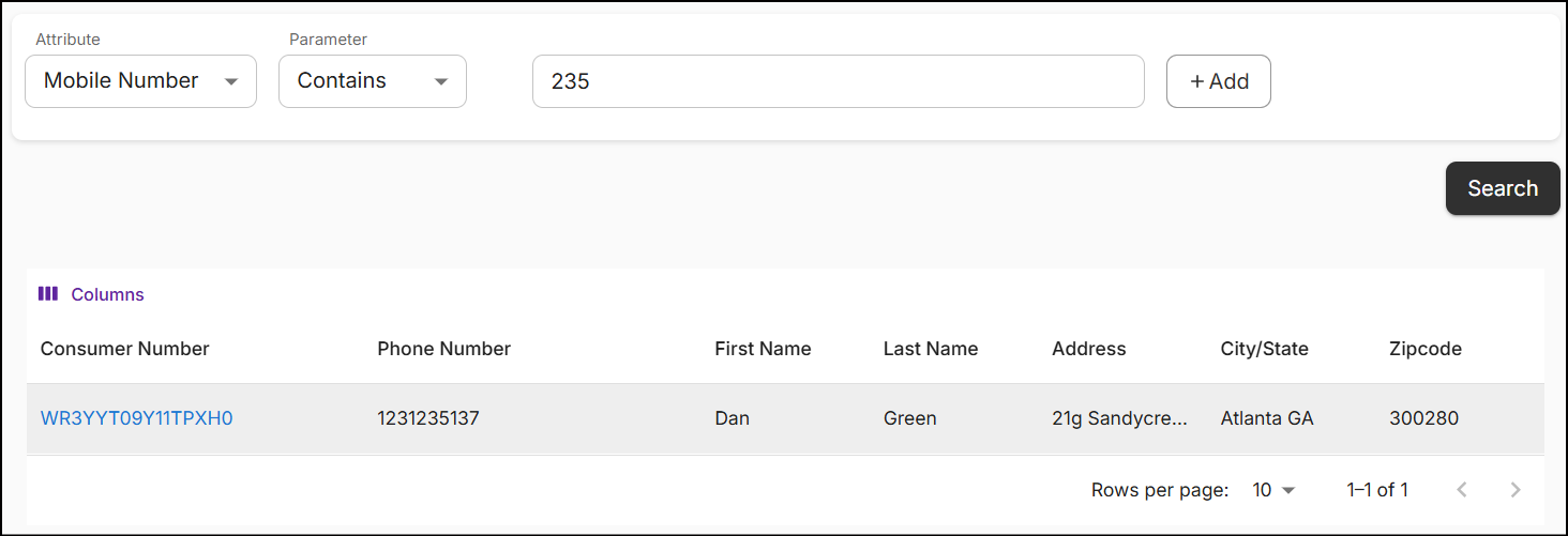 results