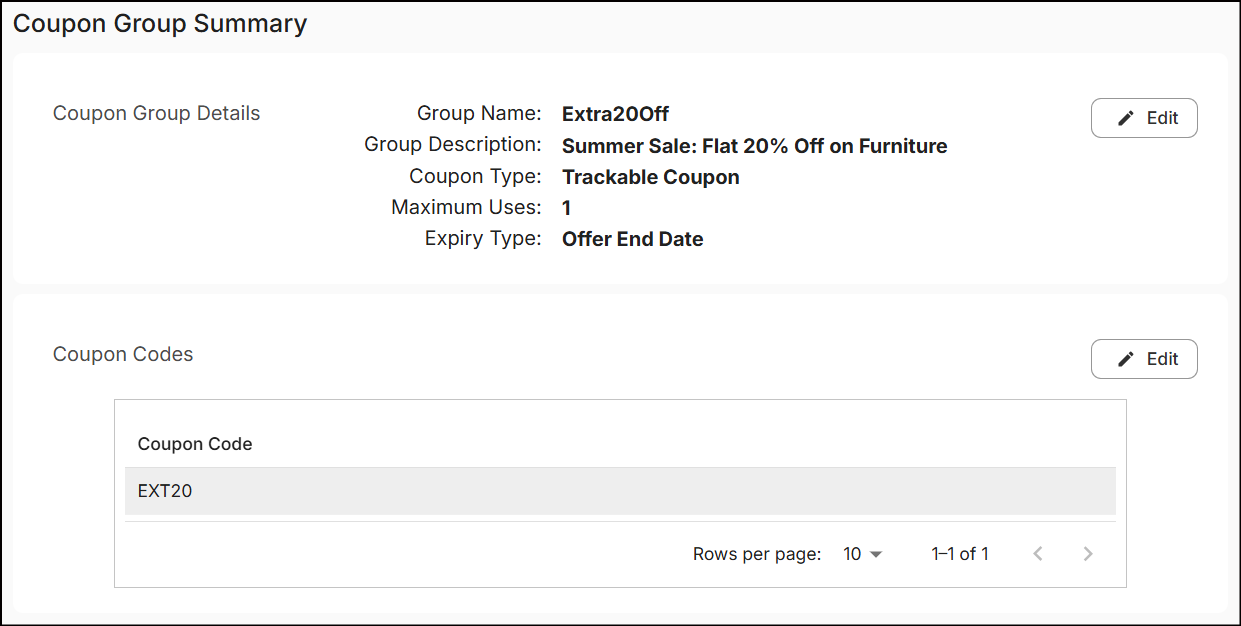 coupon group summary