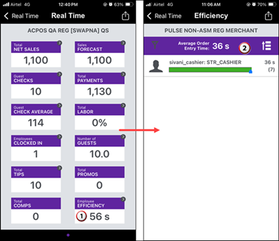 Sample Efficiency View