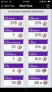 Sample Store Summary View screen 2