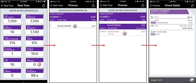 Sample Total Promos view